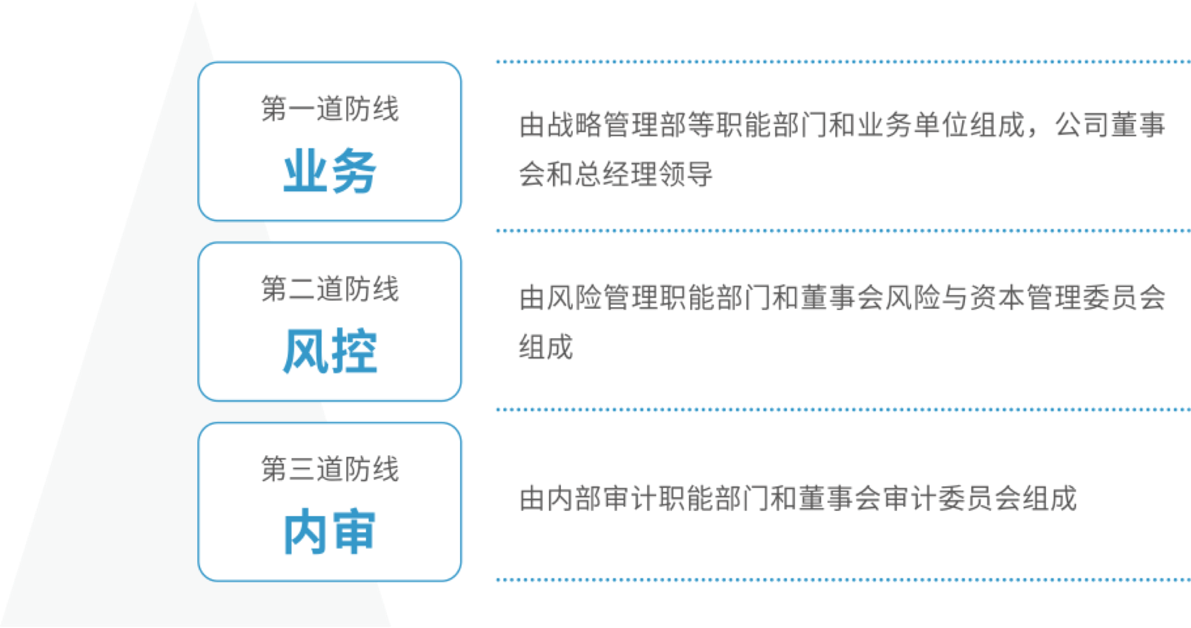 7790必发集团(中国)有限公司-BinG百科