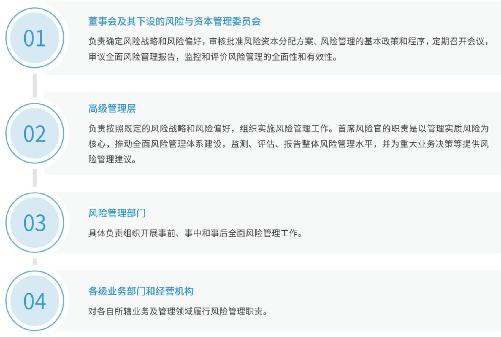 7790必发集团(中国)有限公司-BinG百科